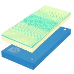 AIR CLINIC VISCO Unique passive single-sided anti-decubitus mattress for levels II – III,